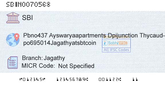 State Bank Of India JagathyBranch 