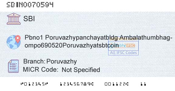 State Bank Of India PoruvazhyBranch 