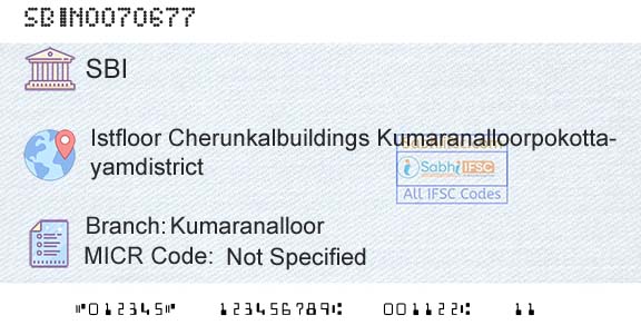 State Bank Of India KumaranalloorBranch 