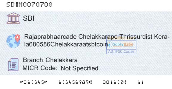 State Bank Of India ChelakkaraBranch 