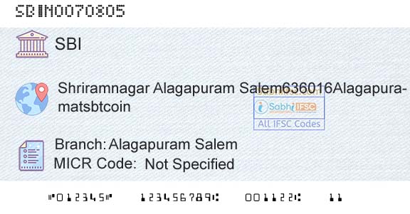State Bank Of India Alagapuram SalemBranch 