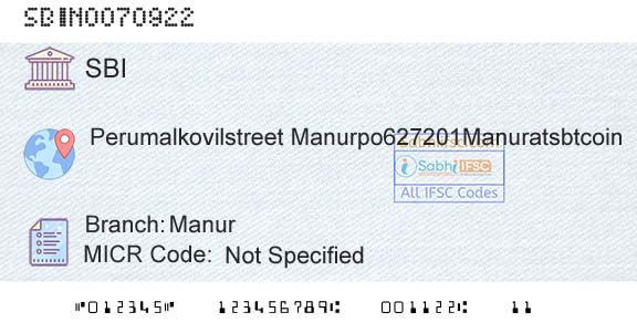 State Bank Of India ManurBranch 