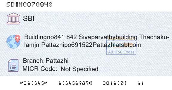 State Bank Of India PattazhiBranch 