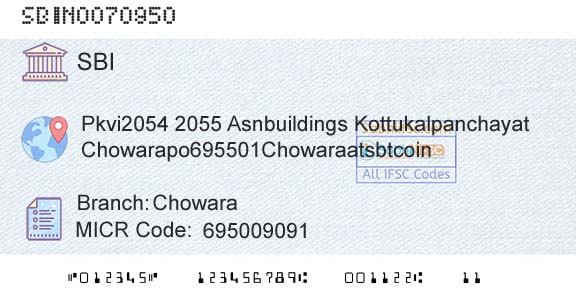 State Bank Of India ChowaraBranch 