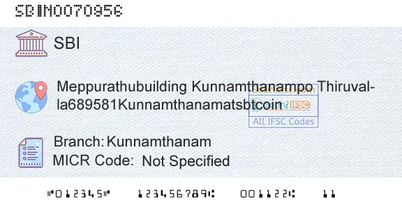 State Bank Of India KunnamthanamBranch 