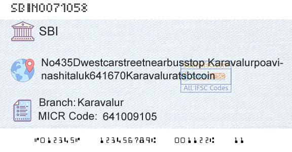 State Bank Of India KaravalurBranch 