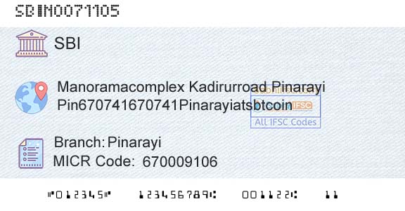 State Bank Of India PinarayiBranch 
