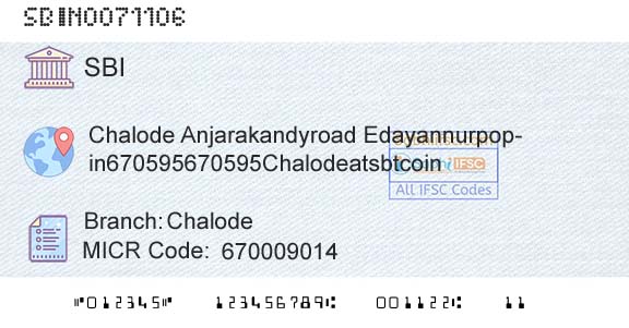 State Bank Of India ChalodeBranch 
