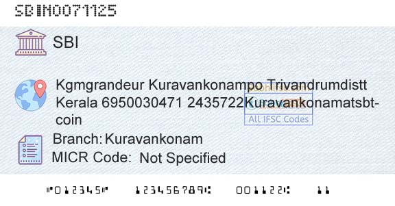 State Bank Of India KuravankonamBranch 