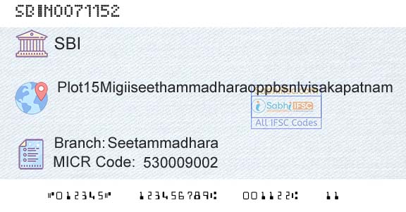 State Bank Of India SeetammadharaBranch 