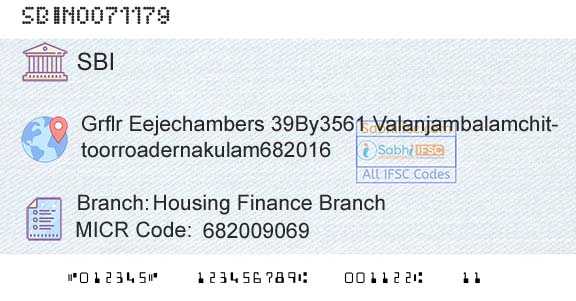 State Bank Of India Housing Finance BranchBranch 