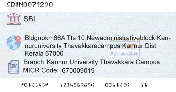 State Bank Of India Kannur University Thavakkara CampusBranch 