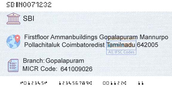 State Bank Of India GopalapuramBranch 