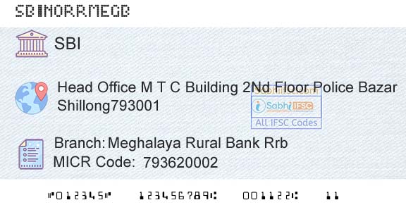 State Bank Of India Meghalaya Rural Bank RrbBranch 