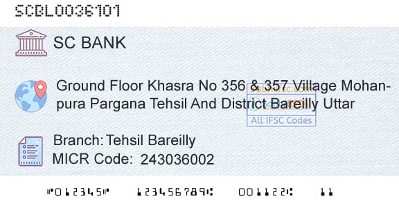 Standard Chartered Bank Tehsil BareillyBranch 
