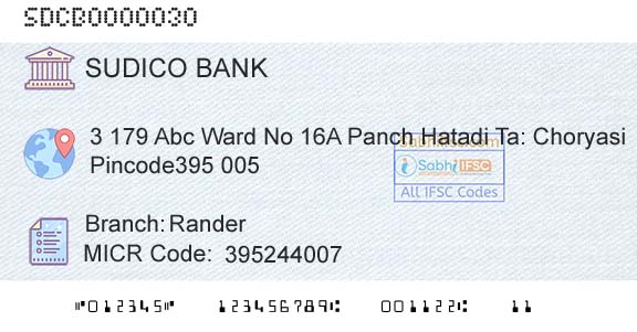 The Surat District Cooperative Bank Limited RanderBranch 