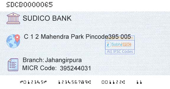 The Surat District Cooperative Bank Limited JahangirpuraBranch 