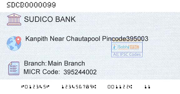 The Surat District Cooperative Bank Limited Main BranchBranch 