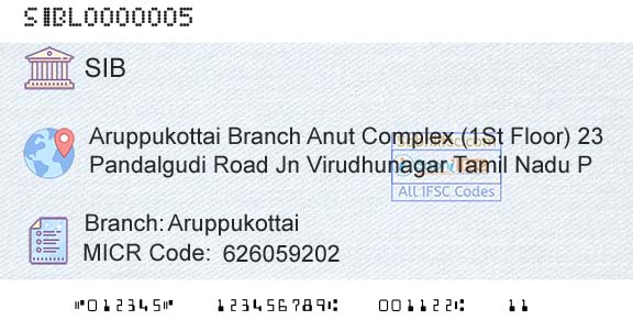 South Indian Bank AruppukottaiBranch 
