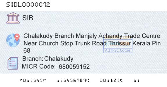 South Indian Bank ChalakudyBranch 