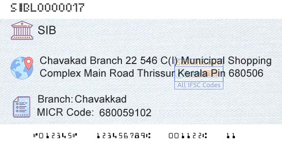 South Indian Bank ChavakkadBranch 