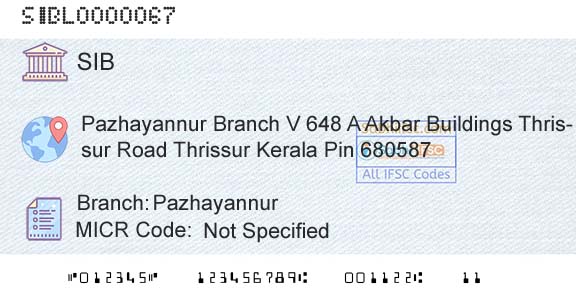 South Indian Bank PazhayannurBranch 