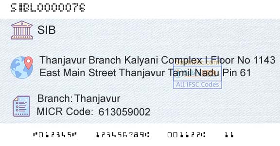 South Indian Bank ThanjavurBranch 