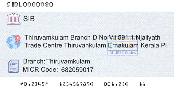 South Indian Bank ThiruvamkulamBranch 