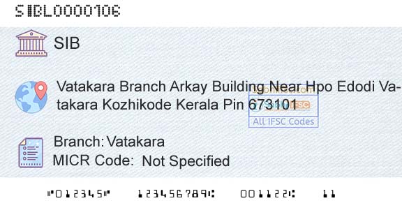 South Indian Bank VatakaraBranch 