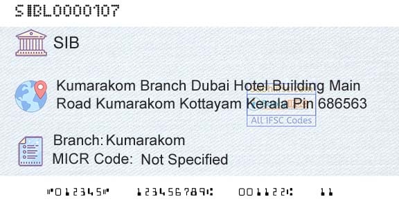 South Indian Bank KumarakomBranch 