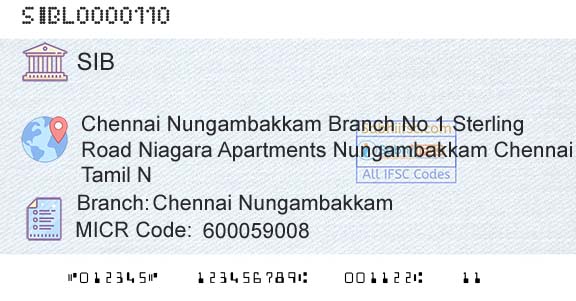 South Indian Bank Chennai NungambakkamBranch 