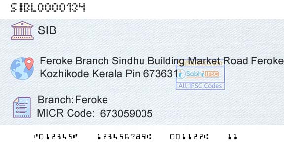 South Indian Bank FerokeBranch 