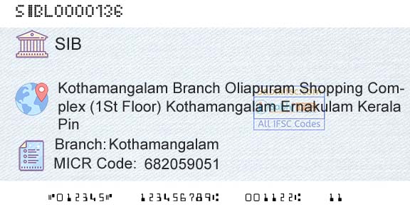 South Indian Bank KothamangalamBranch 