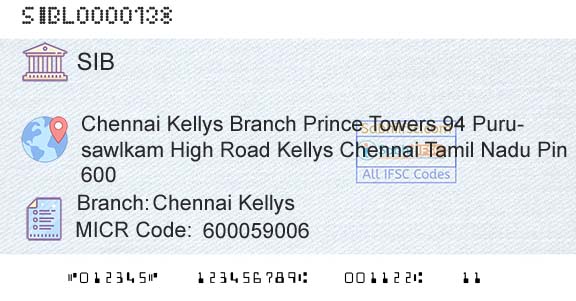 South Indian Bank Chennai KellysBranch 