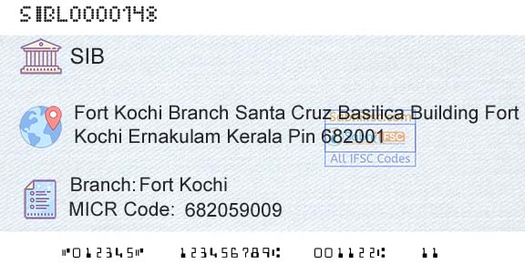 South Indian Bank Fort KochiBranch 