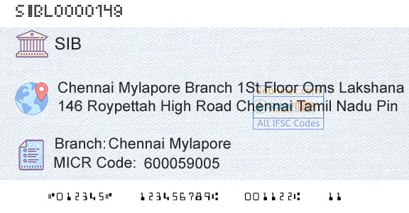 South Indian Bank Chennai MylaporeBranch 