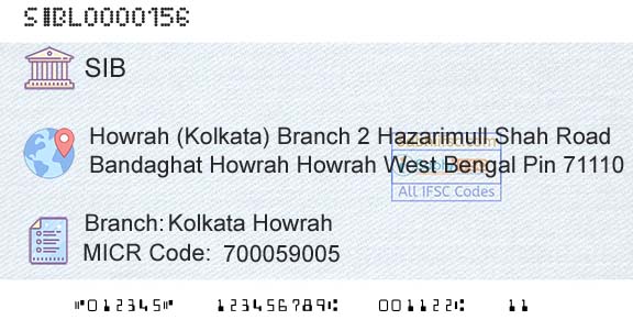 South Indian Bank Kolkata HowrahBranch 
