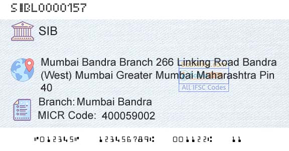 South Indian Bank Mumbai BandraBranch 