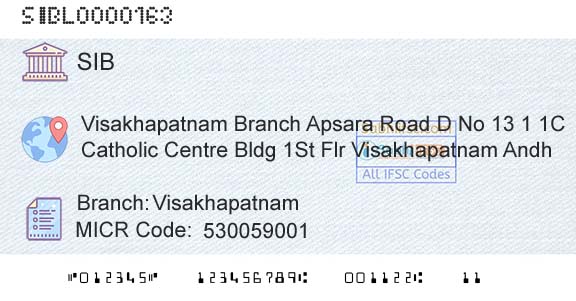 South Indian Bank VisakhapatnamBranch 