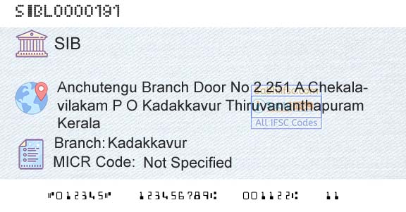 South Indian Bank KadakkavurBranch 