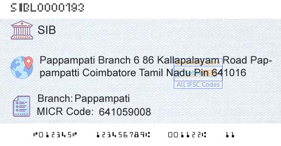 South Indian Bank PappampatiBranch 