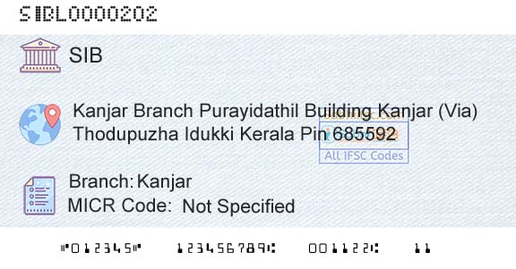 South Indian Bank KanjarBranch 