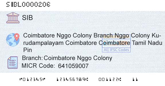South Indian Bank Coimbatore Nggo ColonyBranch 