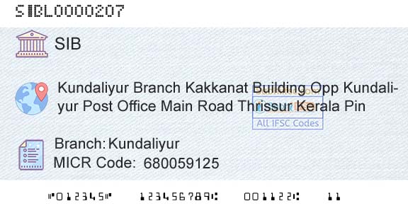 South Indian Bank KundaliyurBranch 