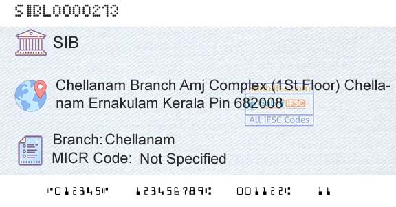 South Indian Bank ChellanamBranch 