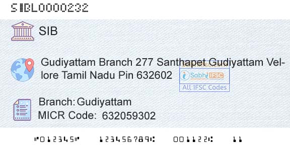 South Indian Bank GudiyattamBranch 
