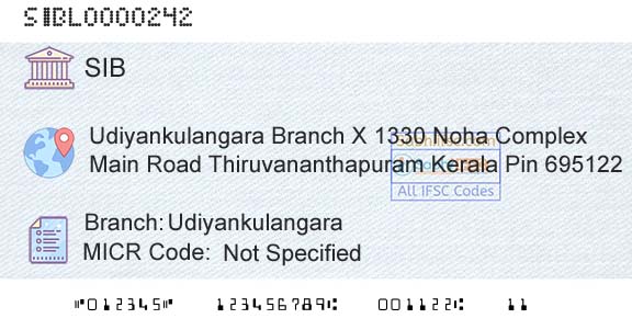 South Indian Bank UdiyankulangaraBranch 
