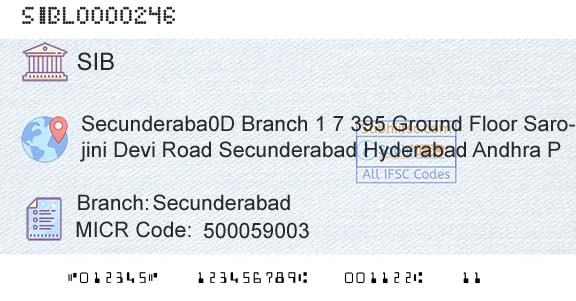 South Indian Bank SecunderabadBranch 
