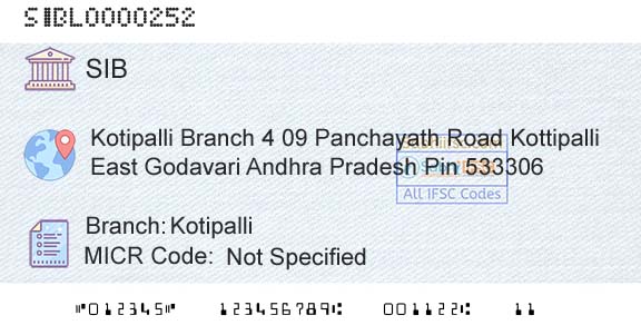 South Indian Bank KotipalliBranch 
