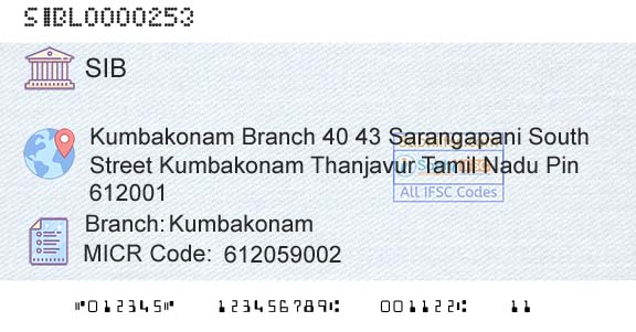 South Indian Bank KumbakonamBranch 